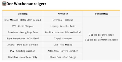 Überblick der Spiele beim Winamax Wochenanzeiger