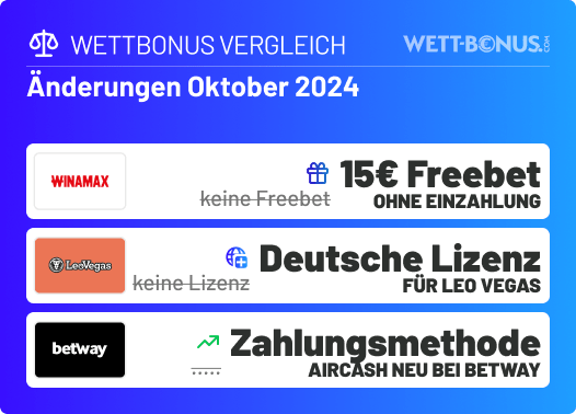 Das hat sich im Oktober 2024 in unserem Bonus Vergleich getan