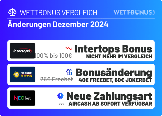 Das hat sich im Dezember in unserem Wettbonus Vergleich getan